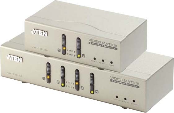 Video/Audio Matrix Switch VS-0202 Video/Audio Matrix Switch VS-0202