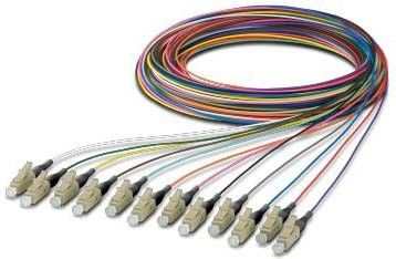 LWL-Leitung 1250833 LWL-Leitung 1250833