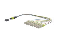 OpDAT Ader-Fanout MTP-M 151R48MMO003A