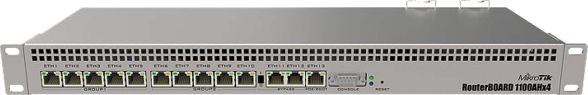 Router 13x Gb Ethernet RDATA13K Router 13x Gb Ethernet RDATA13K