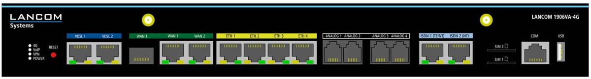 Dual-VDSL-VoIP-Router 1906VA-4G EU ov.ISDN