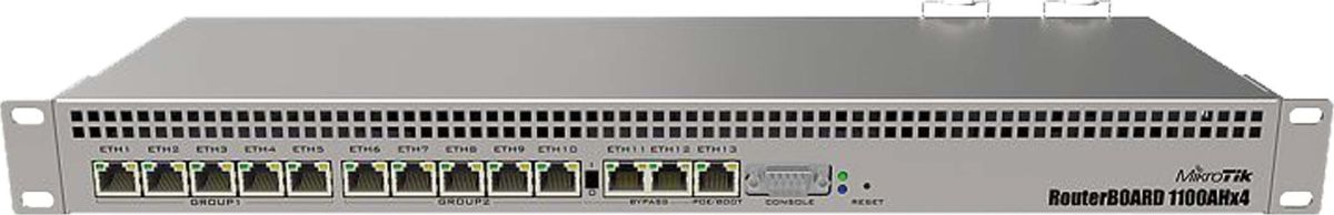 Router 13x Gb Ethernet RDATA13K Router 13x Gb Ethernet RDATA13K