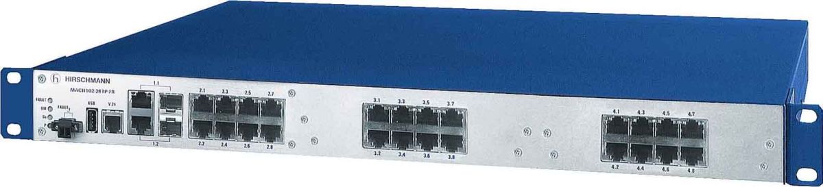 Gigabit Ethernet Switch MACH10420TXF4PoE3201