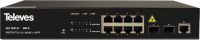 Ethernet Switch L2+ SWI8