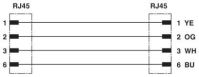 Netzwerkkabel VS-PPC/ME-IP#1416192