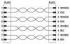 Netzwerkkabel NBC-R4MC/10,#1408958