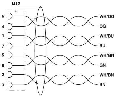 Netzwerkkabel NBC- 5,0-94B#1408754