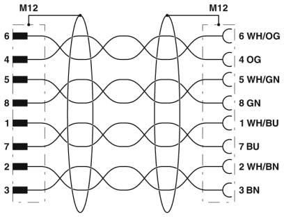 Netzwerkkabel NBC-MR/ 0,5-#1408756