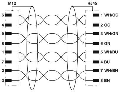 Netzwerkkabel NBC-MS/ 2,0-#1406117