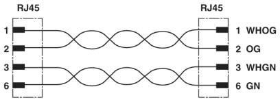 Netzwerkkabel NBC-R4AC/10,#1408936