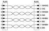 Netzwerkkabel NBC-R4MC/10,#1408958