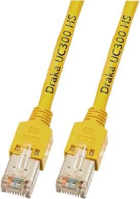RJ45 Patchkabel K8015.20 RJ45 Patchkabel K8015.20