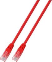 Patchkabel Cat.5E K8096.1m rt