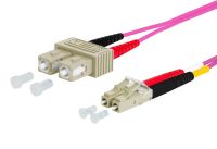 Patchkabel 151S1EOJOA5E