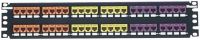 Patch-Panel CP48BLY