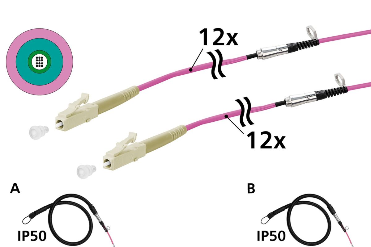OpDAT VIK Universalkabel 152U127JJ6080G OpDAT VIK Universalkabel 152U127JJ6080G