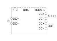 USV-Lade-u.-Kontrolleinh. 787-915