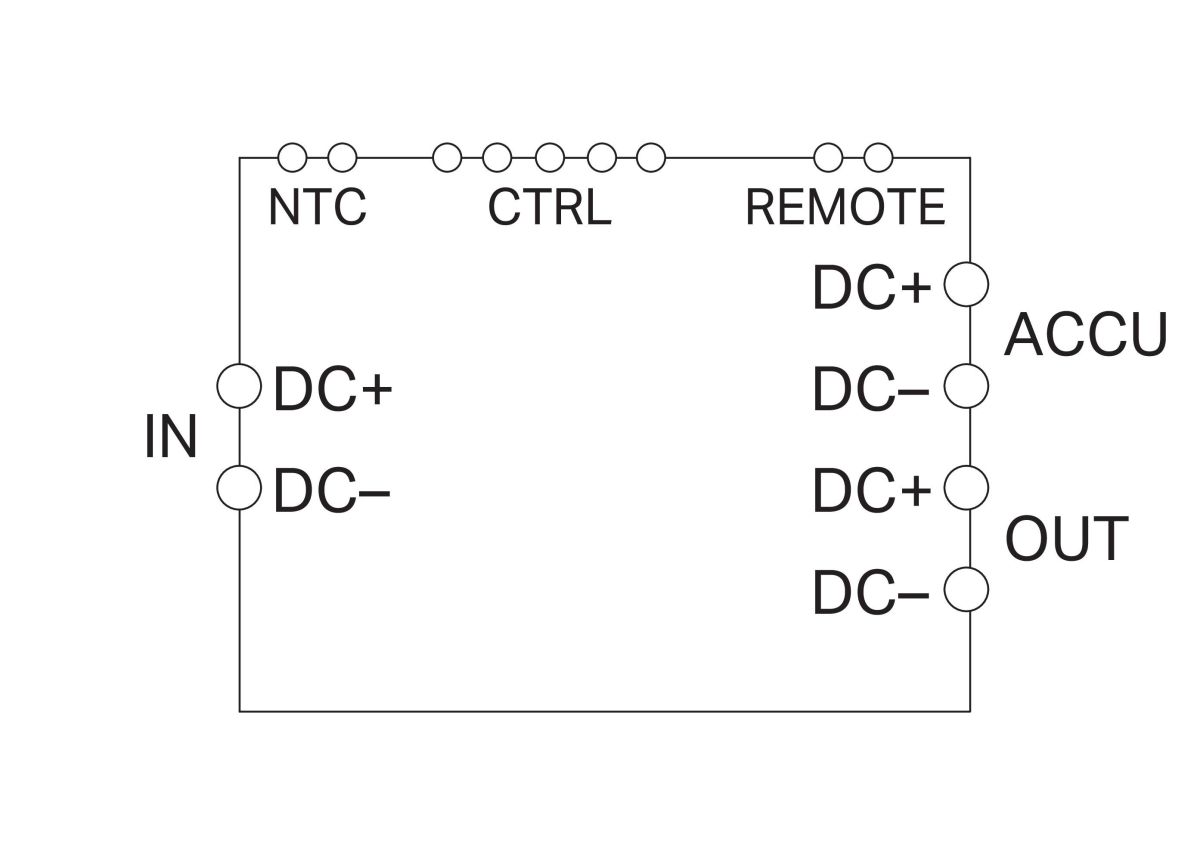 USV-Lade-u.-Kontrolleinh. 787-915