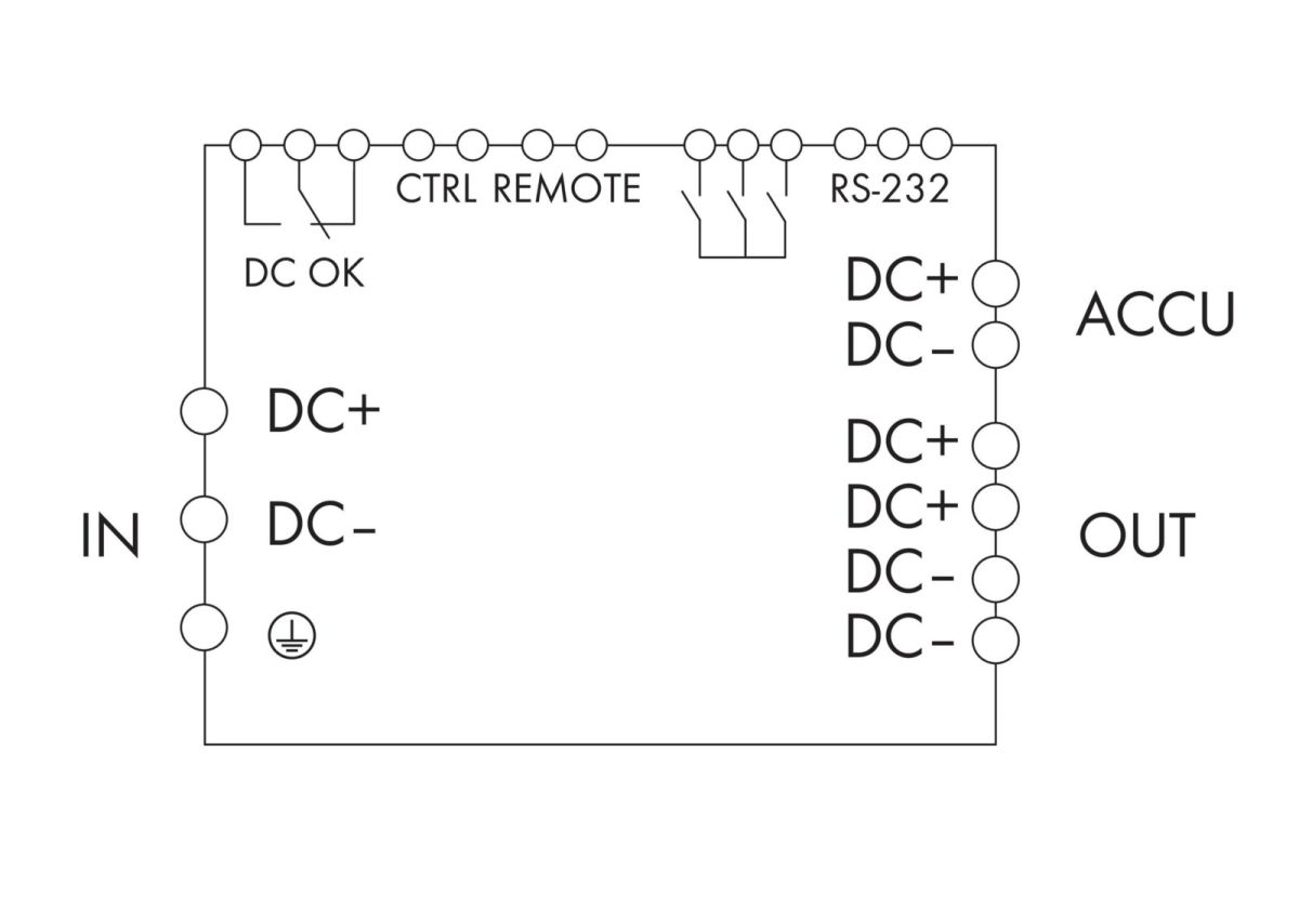 USV-Modul 787-870