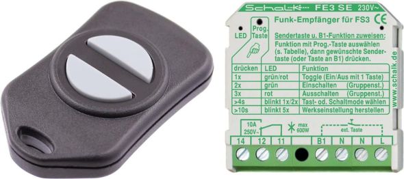 Mini-Funk-Set MFS 2