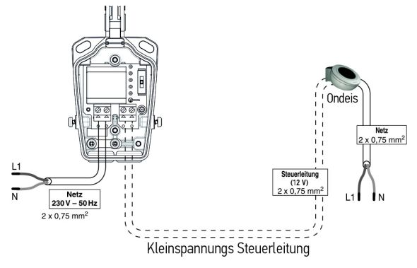 Windsensor Eolis 1816091 Windsensor Eolis 1816091