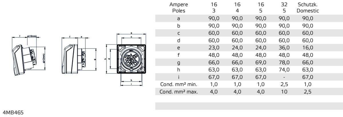 Anbausteckdose 130010