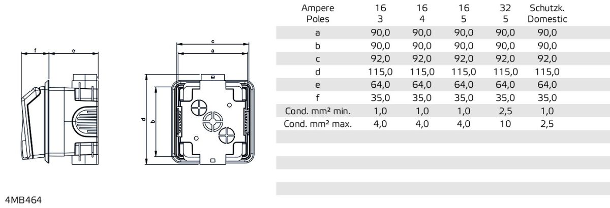Unterputzsteckdose 1411