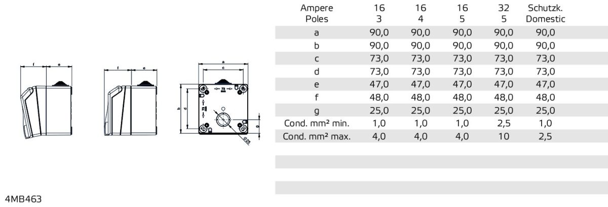 Wandsteckdose 110710