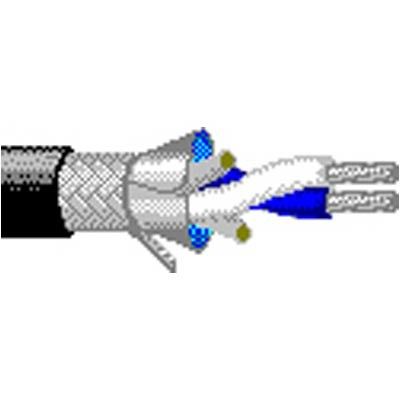 Multicore AES/EBU 1696A B59500