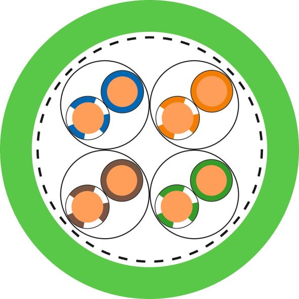 ETHERLINE Cat. 7 P 2170475/T500