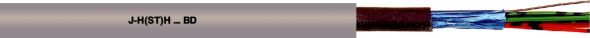 J-H(ST)H...BD 4x2x0,8 30017788/100