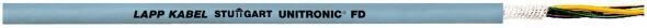 UNITRONIC FD 2x0,34 0027870 UNITRONIC FD 2x0,34 0027870