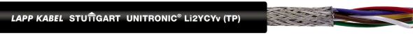 UNITRONIC Li2YCYv (TP) 0031353
