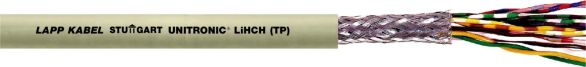 UNITRONIC LiHCH (TP) 2x2x1 0038802/500 UNITRONIC LiHCH (TP) 2x2x1 0038802/500
