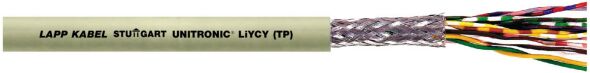 UNITRONIC LiYCY (TP) 0035801 UNITRONIC LiYCY (TP) 0035801