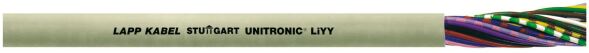 UNITRONIC LiYY 8x0,34 0028408
