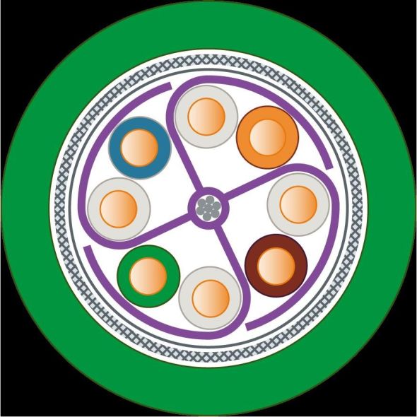 IE FCTPStandardCable GP4x2 6XV1876-2A