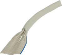 Kupferkabel (rund), AWG 09180647008