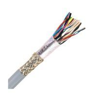 UNITRONIC 300 STP 301801STP/305