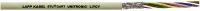 UNITRONIC LiYCY 2x0,75 0034702