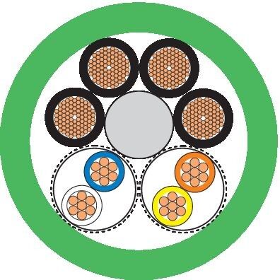 ETHERLINE CAT5 FRNC HYBR 2170887