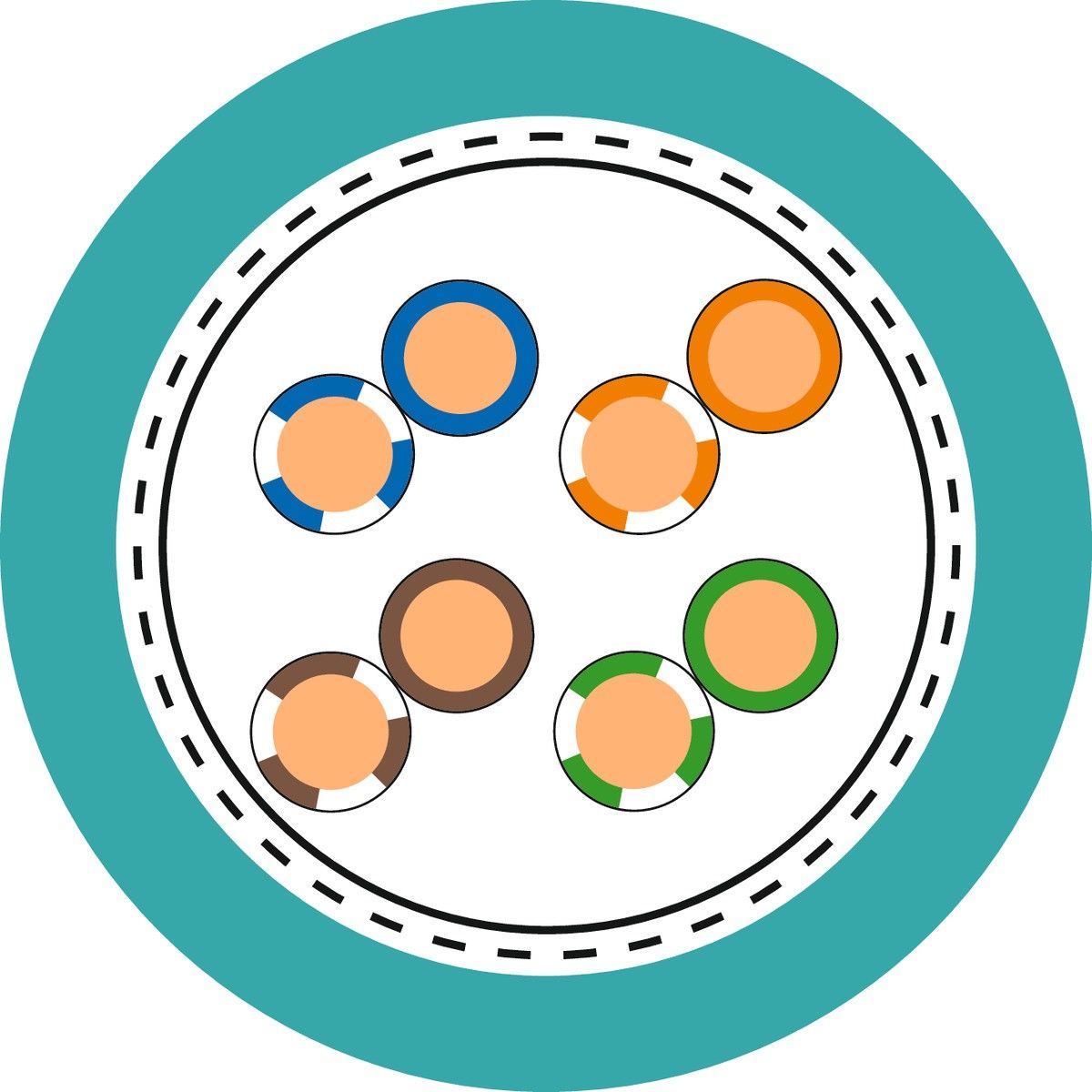 ETHERLINE H CAT.5e 2170296/T1000