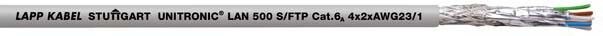 UNITRONIC LAN 500 S/FTP 2170143/500