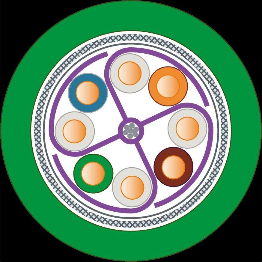 IE FCTPStandardCable GP4x2 6XV1876-2A