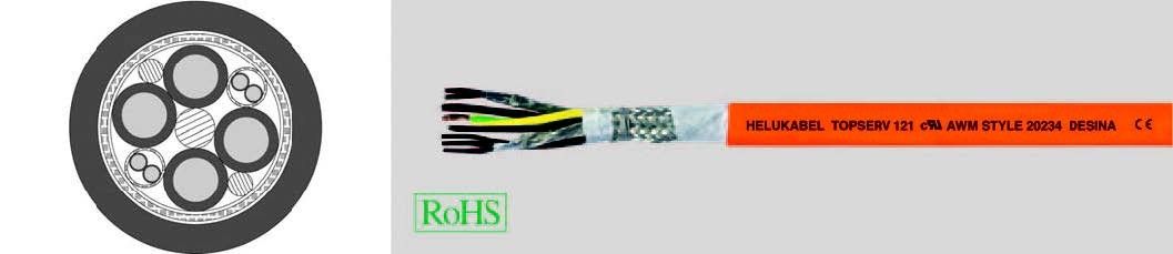 HEL T 121 (4x1,5+2x(2x0,7 Schnittlänge HEL T 121 (4x1,5+2x(2x0,7 Schnittlänge