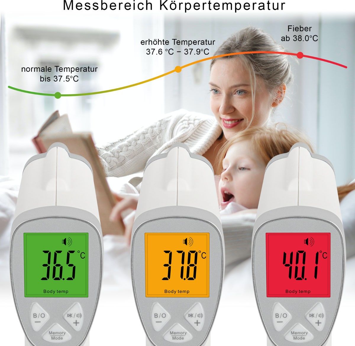 Fieberthermometer PC-FT 3094 ws