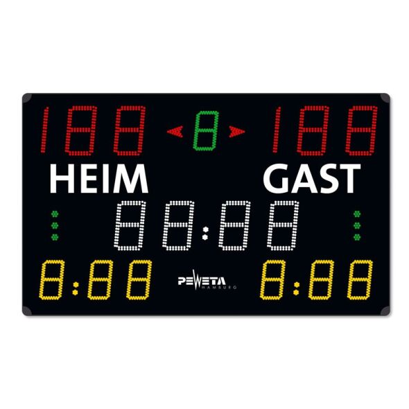 Spielergebnis-Anzeigetafel 24.676.321 Spielergebnis-Anzeigetafel 24.676.321