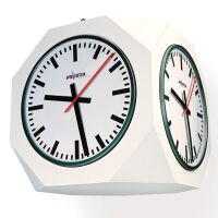 Analog-Einbauuhr 74.480.320