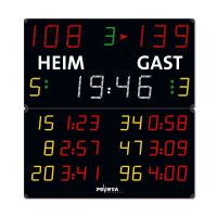 Handball-Anzeigetafel 24.676.541