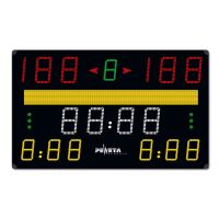 Spielergebnis-Anzeigetafel 24.676.322